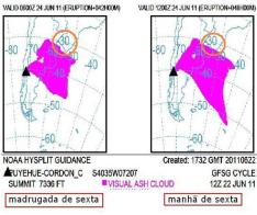 NOAA, Reproduo/