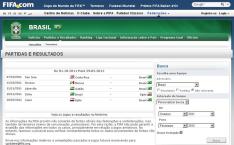 Reproduo, Fifa/