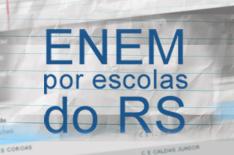 Arte ZH/