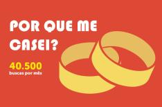 Reproduo/iinterativa