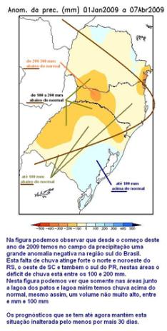 Somar Meteorologia/