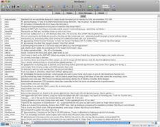 Reprodu��o, Spreadtweet�/�