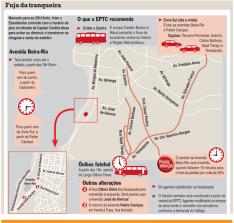 Editoria de Arte /