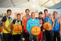 FIVB/