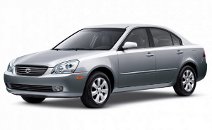 (Divulgação/Kia Motors) (Divulgação/Kia Motors)