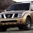 (Divulgação/Nissan) (Divulgação/Nissan)