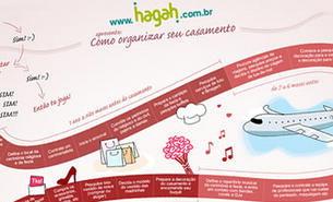 (Arte/hagah)