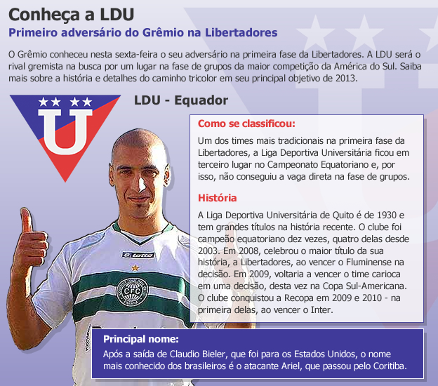 Conheça o adversário gremista