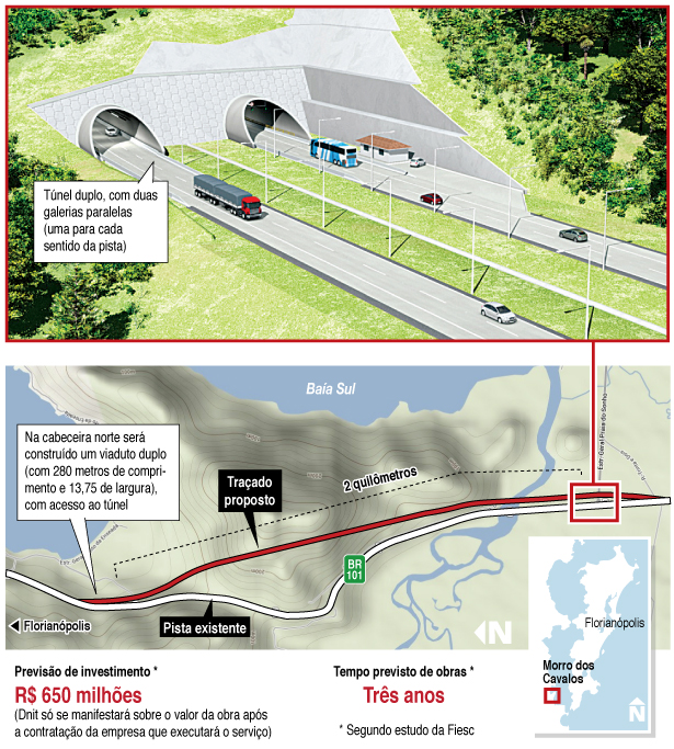 Duplicação da BR-280: obras de construção do túnel duplo seguem em ritmo  acelerado