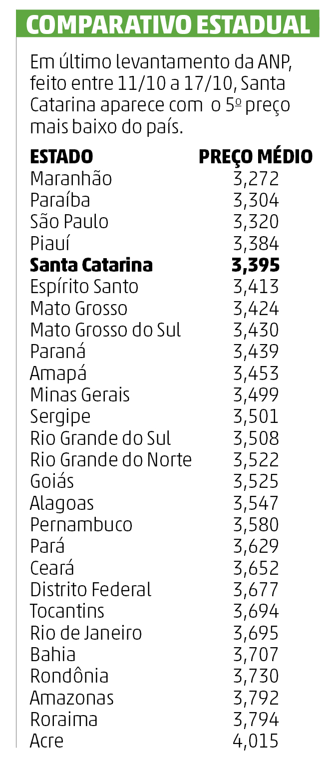 Coloque aqui a desriçÃo para SEO