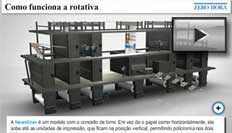 Editoria de arte