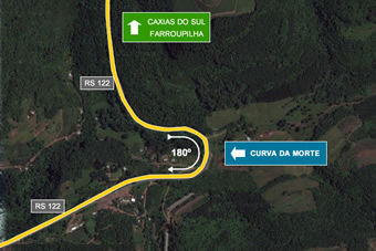 Curva da Morte