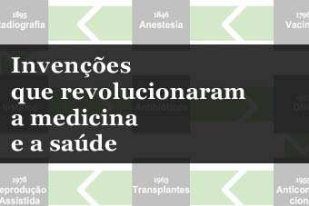 Invenções que revolucionaram a medicina e a saúde