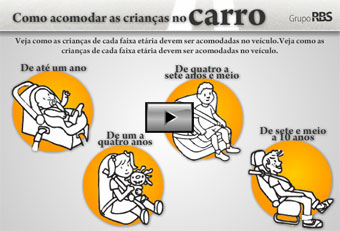 Uso da cadeirinha