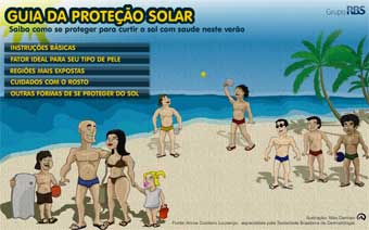 Guia da proteção solar