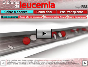 O drama da leucemia