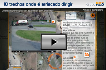 10 trechos onde é arriscado dirigir