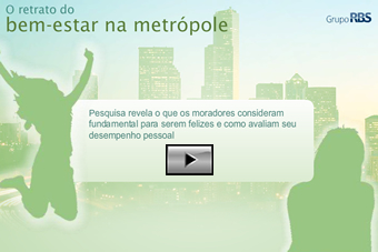 O retrato do bem-estar na metrópole