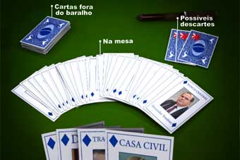 Carteado de Dilma