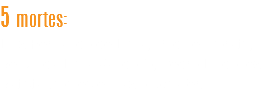 5 mortes:
Luiz Fernando de Lima, Rudinei Porath, Benvinda Lima Vandolfo, Pedro Lindonez Batista Gomes e Elazio Schafer.
