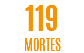 119
MORTES