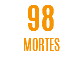 98
MORTES