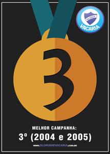 Melhor Campanha do Grêmio Esportivo Glória