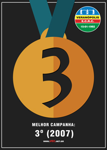 Melhor Campanha do Veranópolis Esporte Clube