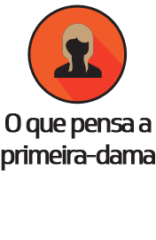 Confira alguns posicionamentos de Andrea, mulher de Daniel Guerra