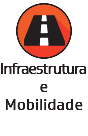 Infraestrutura e a mobilidade