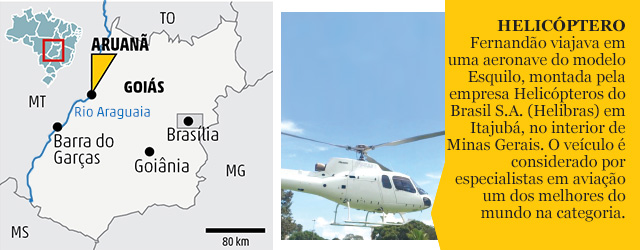 Helicóptero