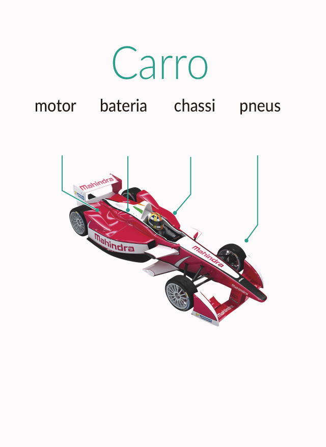 Experimente a adrenalina de uma corrida de carros elétricos em uma pista  profissional onde veículos elétricos de última geração competem lado a lado  gerado por ia